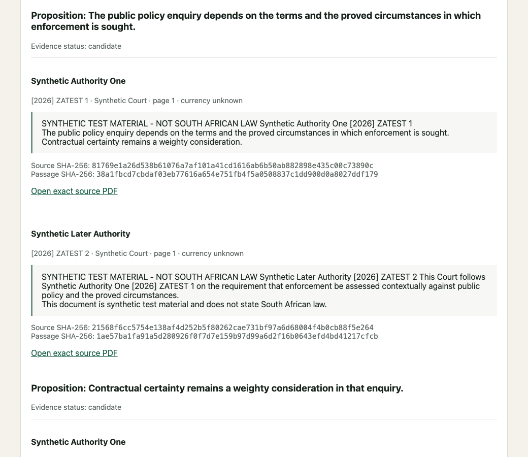 A proposition in the review packet with its evidence status, two retrieved synthetic authority passages each showing citation, court, page, currency status, source SHA-256, passage SHA-256, and a link labelled open exact source PDF.
